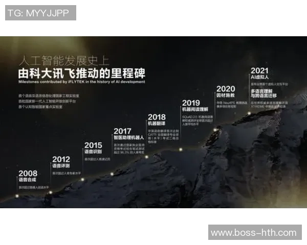 足球运动的发展历程与全球影响力的演变探讨